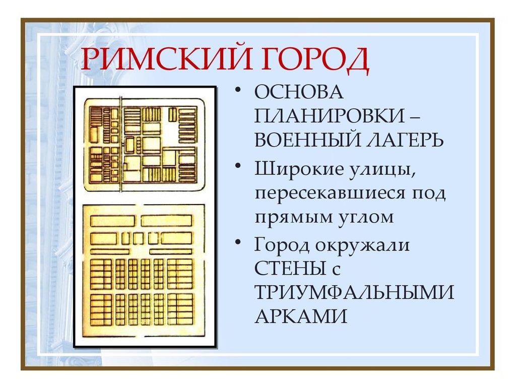 Г к основа. Города древнего Рима планировка. Римская планировка города. Древний Римский город планировка. Планировка древнеримского города.