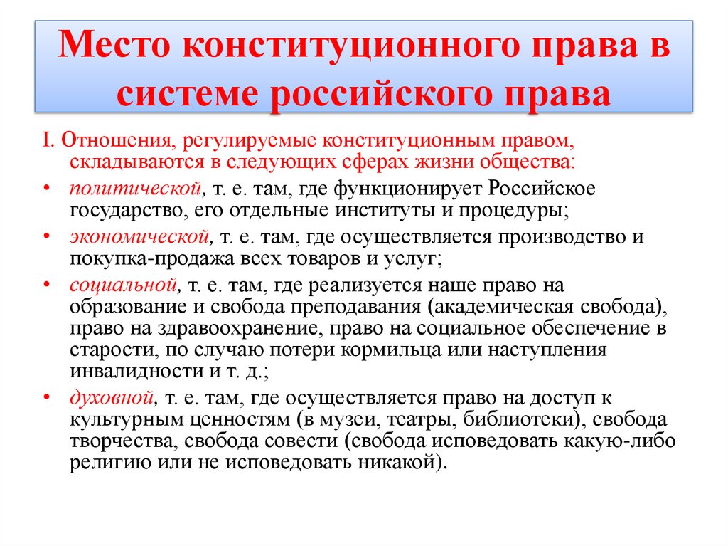 Реферат: Место конституционного права в системе российского права