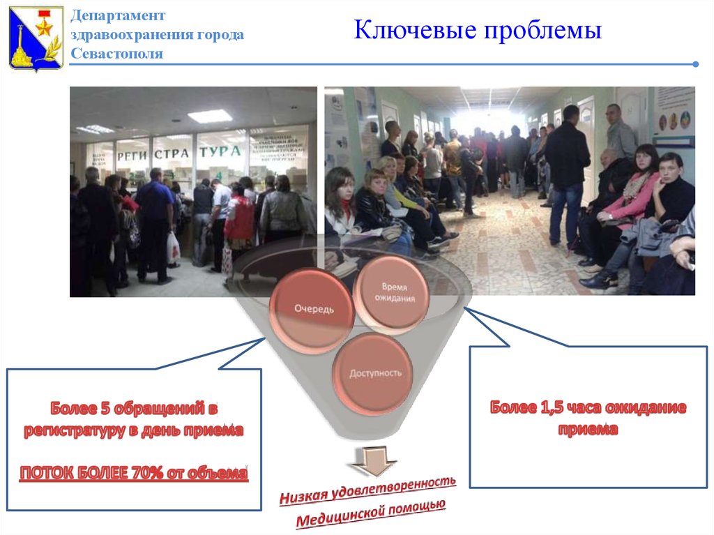 Федеральный проект бережливая поликлиника направлен на