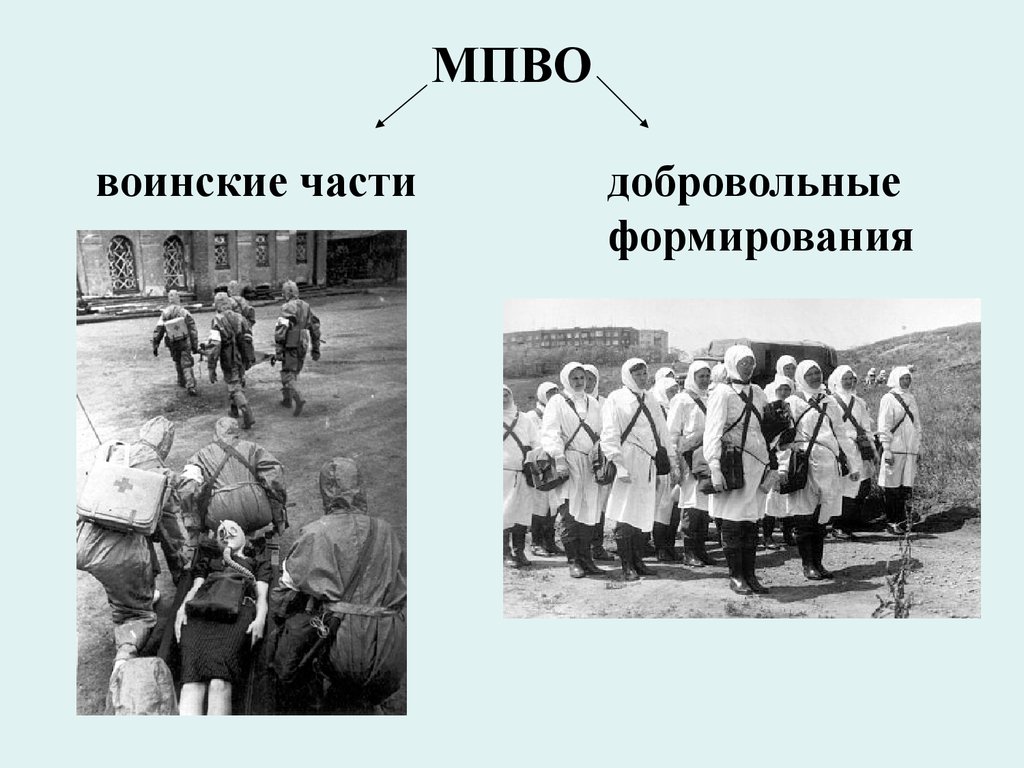 Добровольные формирования. Воинские части МПВО. Воинские части МПВО И добровольные формирования МПВО. Структура МПВО. Организационная структура МПВО.