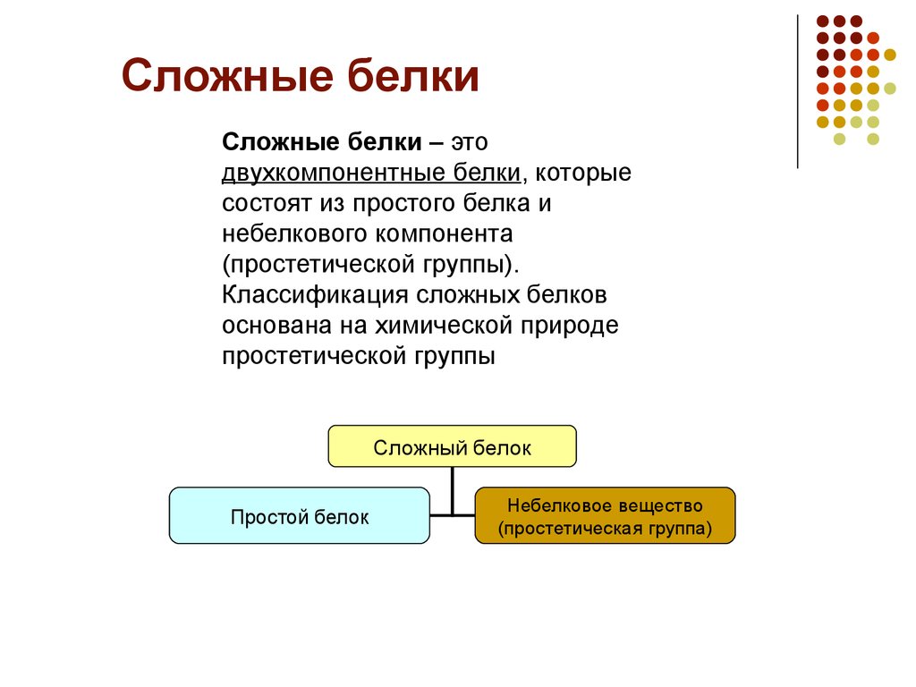 Какие есть сложные. Сложные белки примеры формулы. Простые и сложные белки. Классификация сложных белков. Понятие о сложных белках.