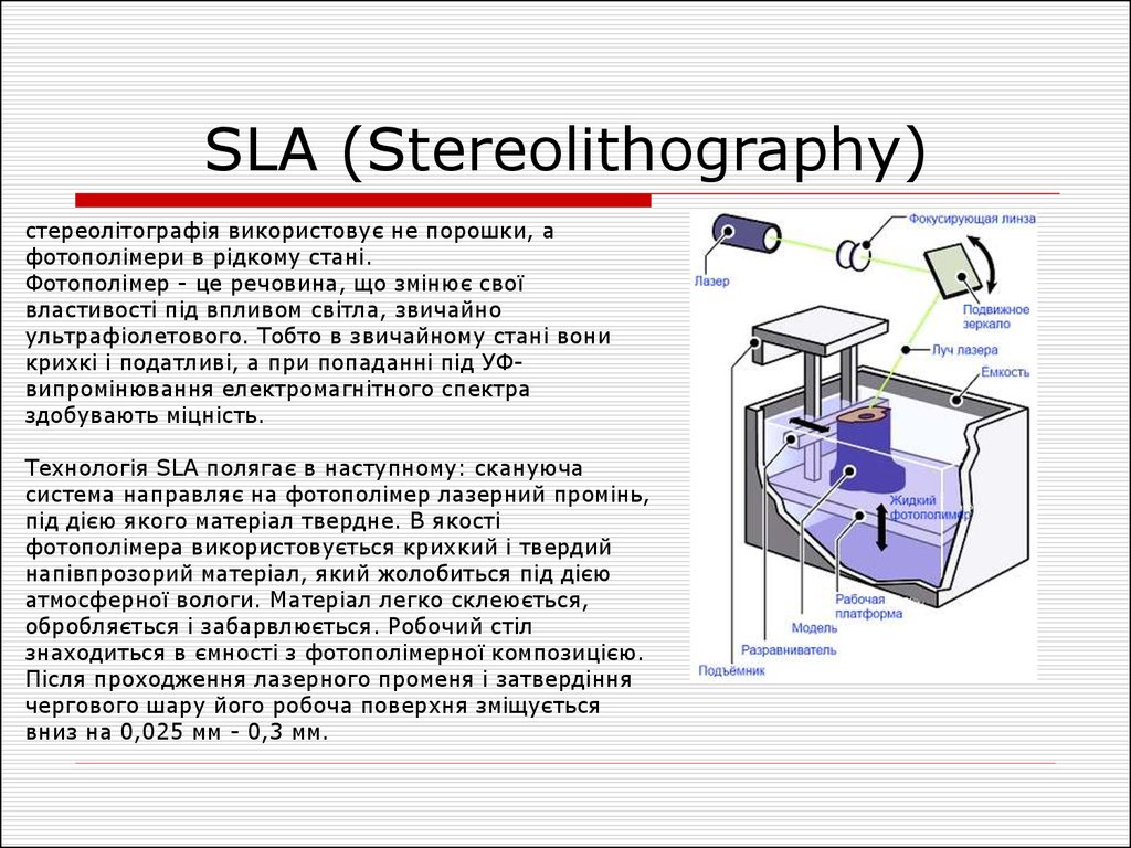 Схема sla принтера