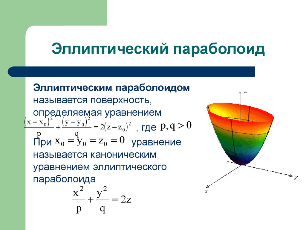 Параболоид. Каноническое уравнение эллиптического параболоида. Эллиптический параболоид. Эллиптический параболоид второго порядка. Эллиптический параболоид уравнение.