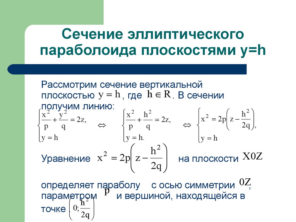 Эллиптический параболоид уравнение. Эллиптический параболоид сечения. Эллиптический параболоид построение методом сечений. Сечение параболоида вращения плоскостью.