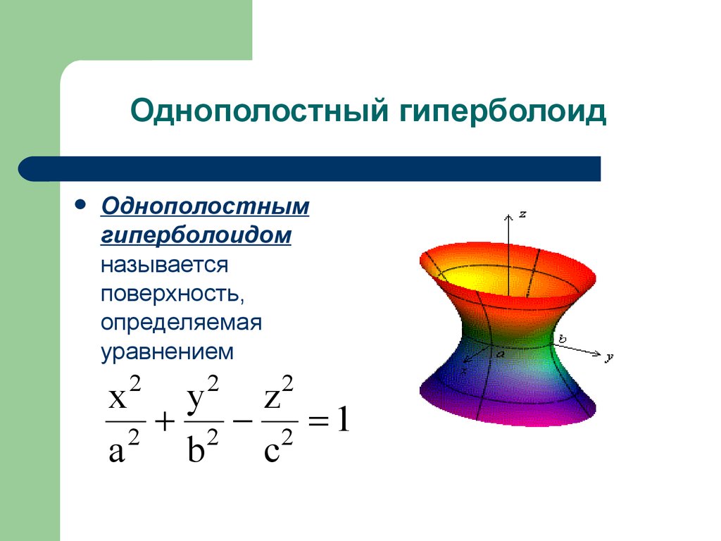 Поверхности второго. Гиперболоид однополостный и двуполостный. Однополостный Гиперболоид формула. Гиперболоид вращения формула. Однополостный Гиперболоид уравнение.