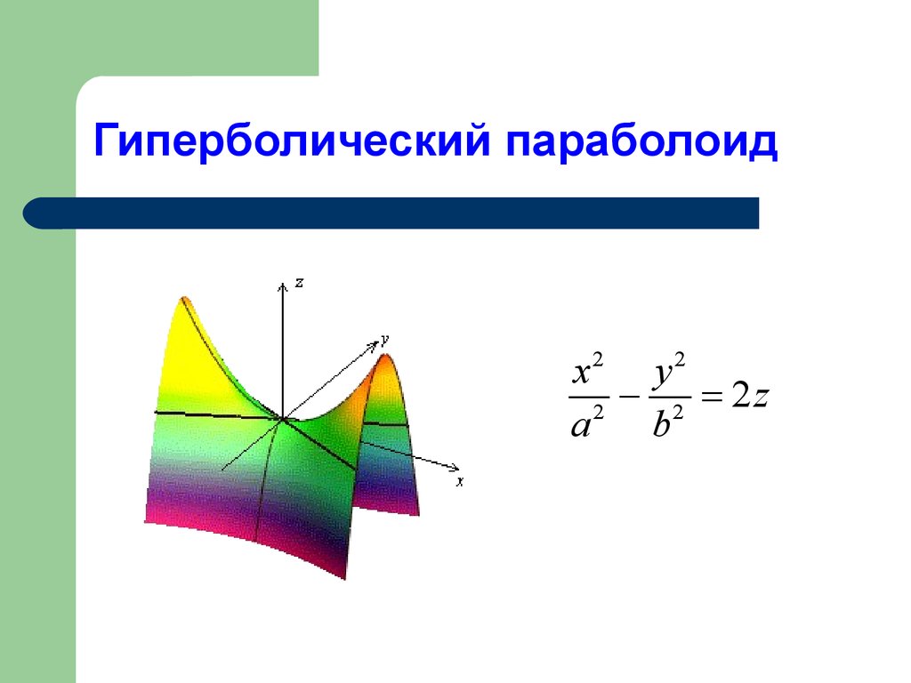 Параболоид. Площадь гиперболического параболоида. Гиперболический параболоид формула. Гиперболический параболоид поверхность вращения. Седло гиперболический параболоид.