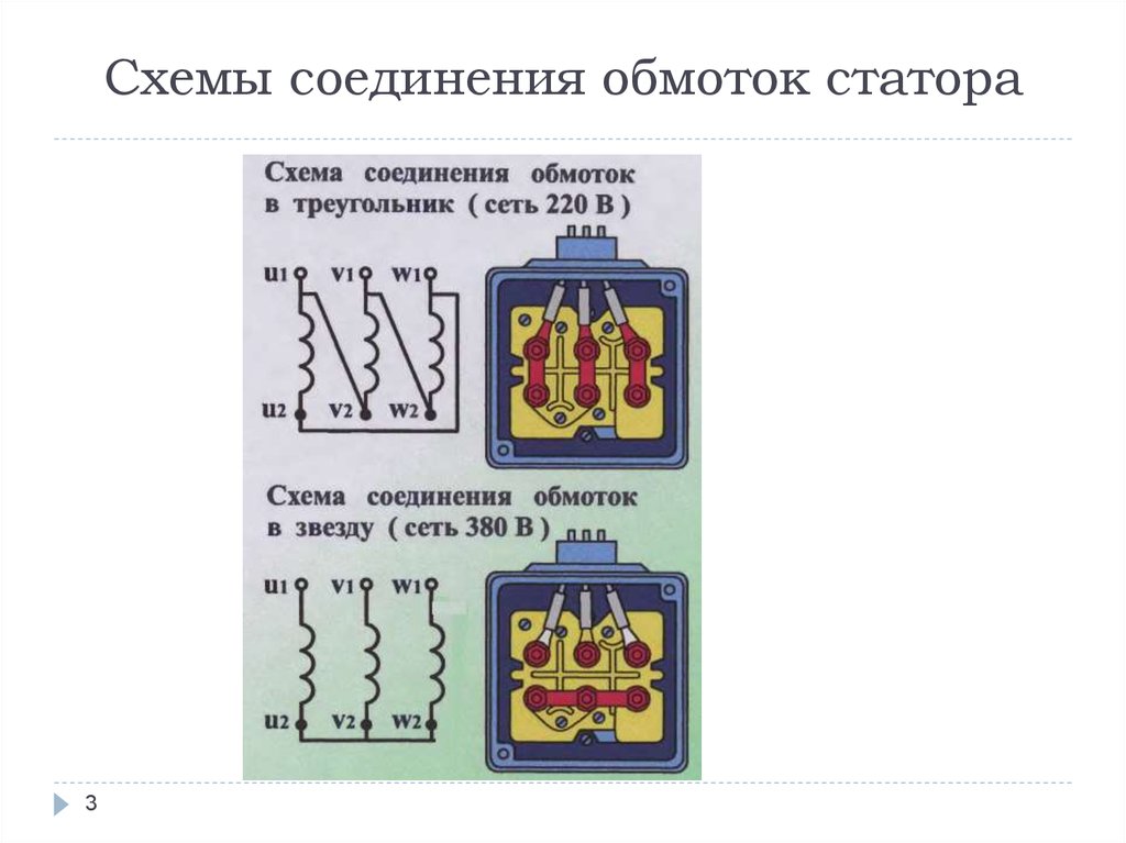 Схема соединения обмотки статора