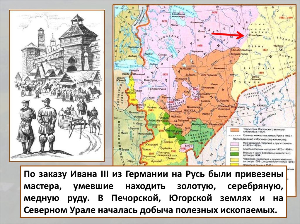 Русское государство во второй половине 15 начале 16 века презентация