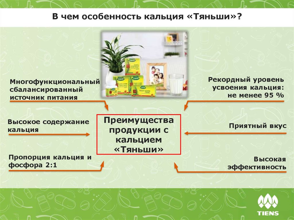 Кальций источник жизни здоровья и красоты презентация