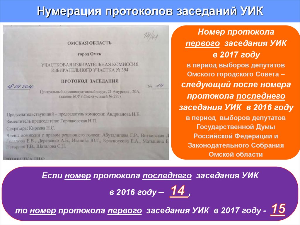 Ведение комиссии. Протокол первого заседания уик. Нумерация протоколов уик. Номер протокола. Протокола и решения участковой избирательной комиссии.