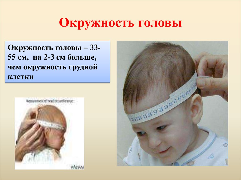 Измерение окружности головы. Обхват головы у детей. Измерение головы ребенка. Измерение окружности головы у детей.