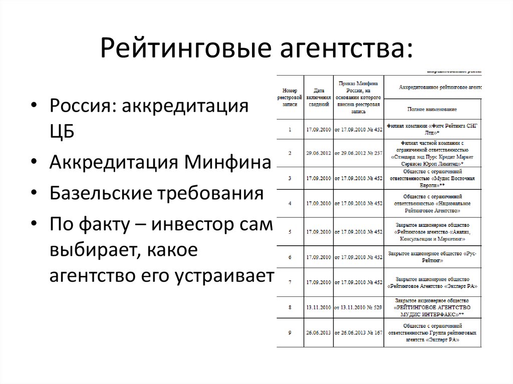 Рейтинговые агенства. Крупнейшие рейтинговые агентства. Рейтинговые литературные агентства.