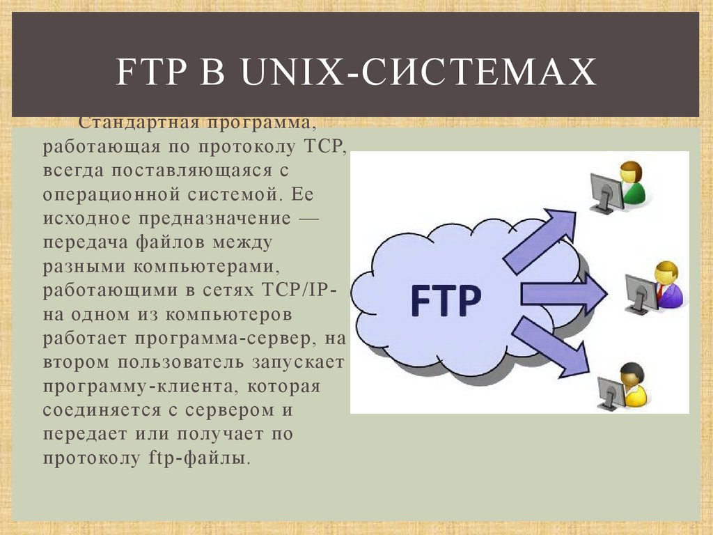 Ftp сервер презентация