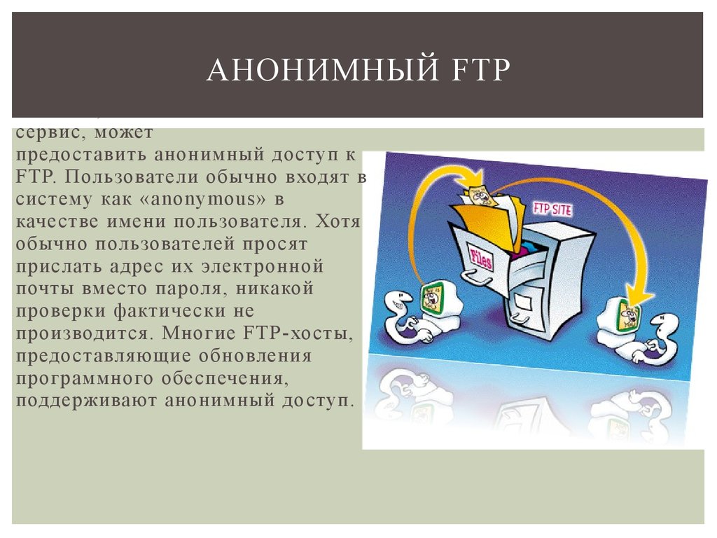 Хотя обычно. Анонимный FTP. FTP доступ к серверу. Доступы FTP сервер анонимный и.