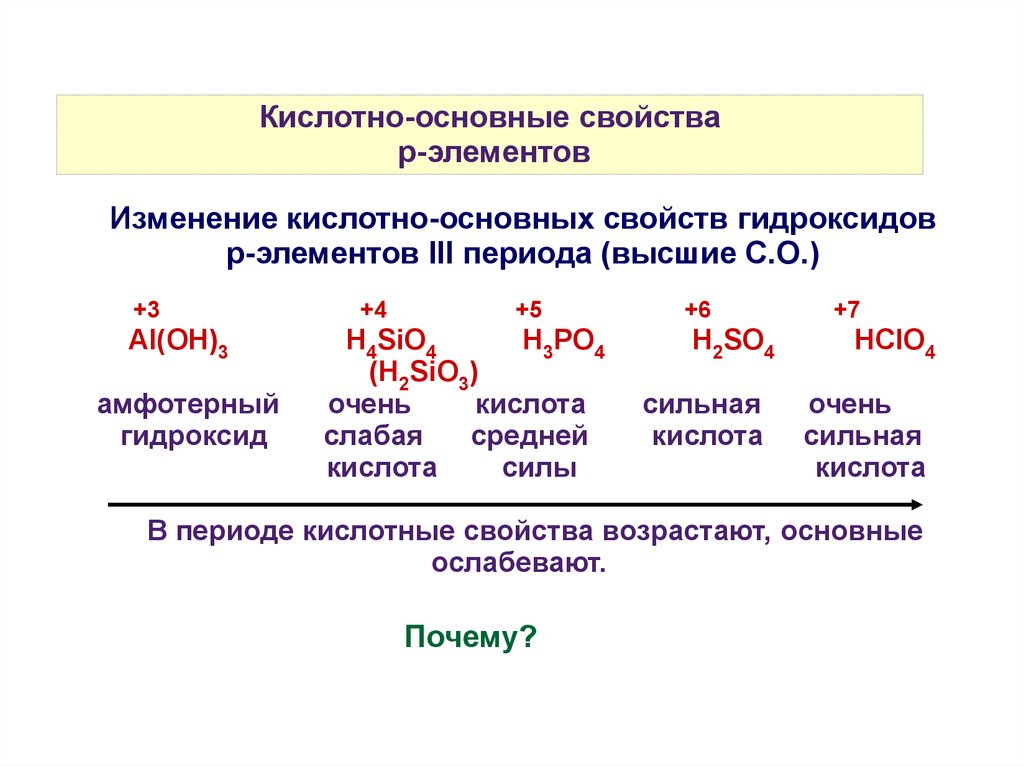 Водородные соединения p элементов