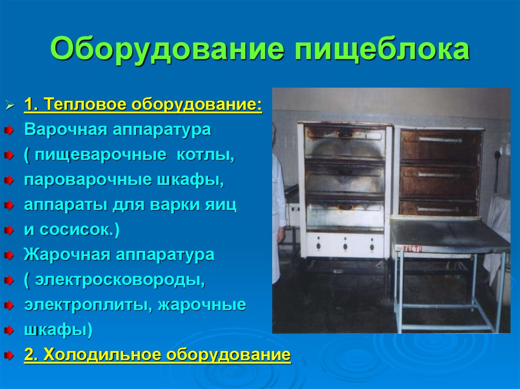 Приготовление в жарочном шкафу. Пароварочные аппараты презентация. Требования к оборудованию пищеблока. Классификация пароварочных аппаратов. Гигиенические требования к оборудованию пищеблоков.