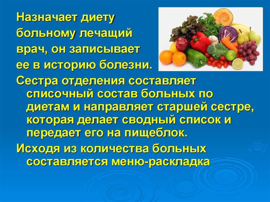 Диета пациента. Диету больному назначает. Врач назначает диету. Кто назначает диету пациенту. Кем назначается диета?.