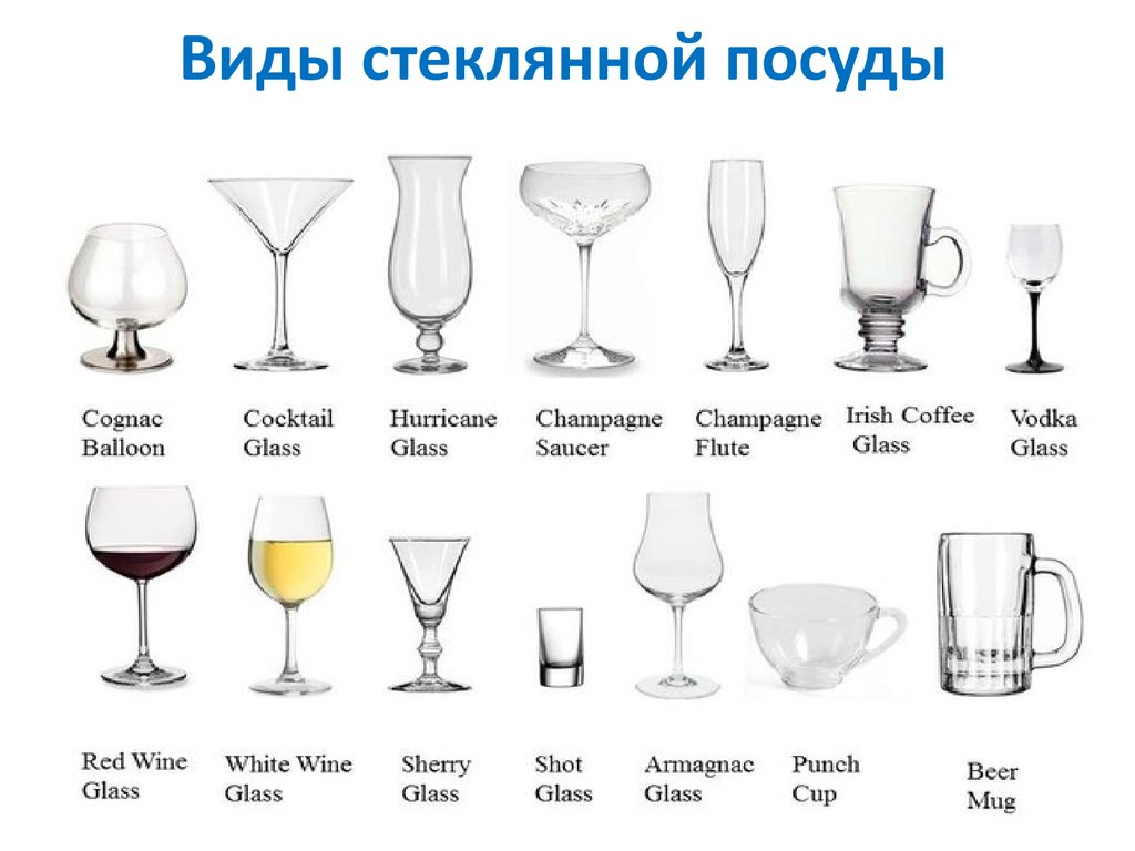 Формы бокалов для вина. Классификация стаканов и бокалов в баре. Классификация барного стекла. Бокалы для алкогольных напитков. Виды посуды.