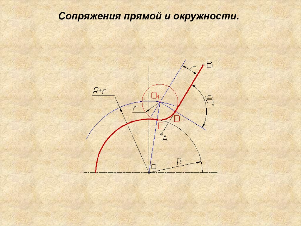 Сопряжение форм. Сопряжение прямой и окружности. Геометрическое сопряжение. Сопряжение между прямой и окружностью. Сопряжение окружности с прямой линией.