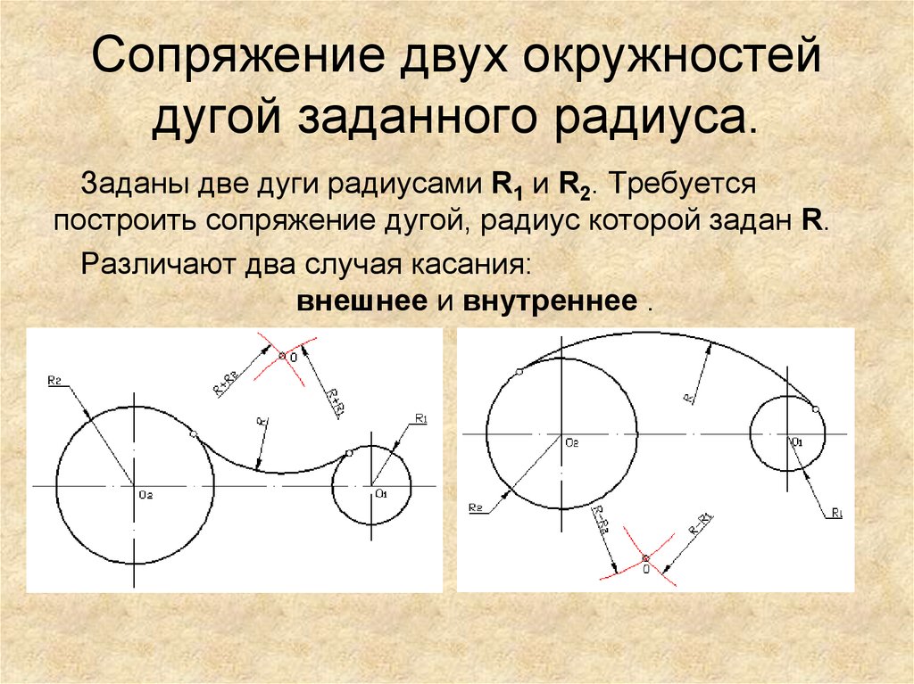 Поставь радиуса. Построить внутреннее сопряжение 2 окружностей. Сопряжение 2 окружностей дугой заданного радиуса. Внутреннее и внешнее сопряжение 2 окружностей. Внешнее сопряжение 2х окружностей.