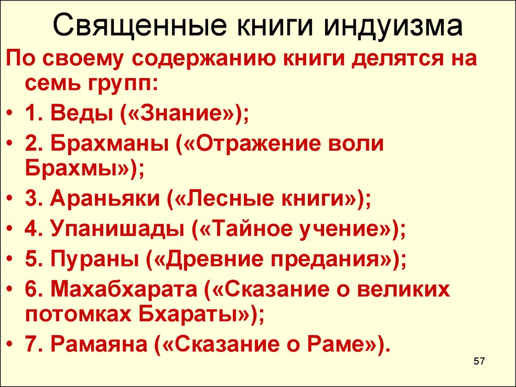 Как называется священная. Священная книга индуизма. Связенные книги Индуизм. «Основные Священные книги индуизма. Религиозная книга индуизма.