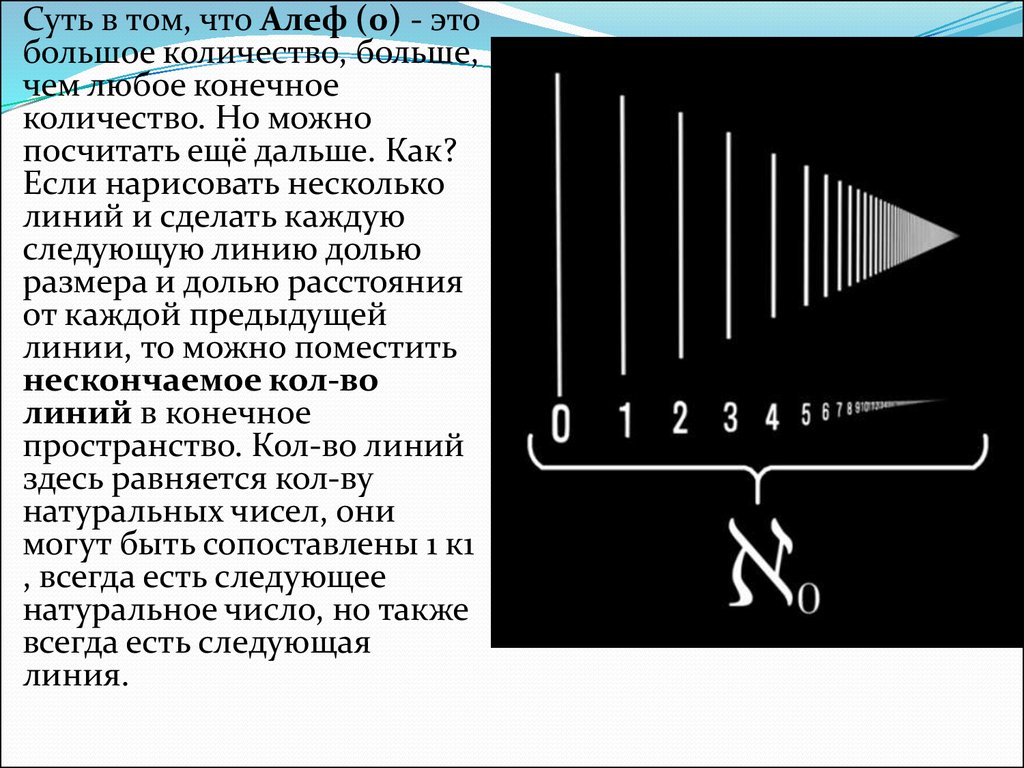 Следующая линия. Числа больше бесконечности Алеф. Алеф нуль в степени Алеф нуль. Конечная линия пример. Кардинальные числа Алеф нуль.