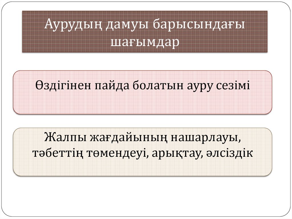 Аурудың дамуы барысындағы шағымдар