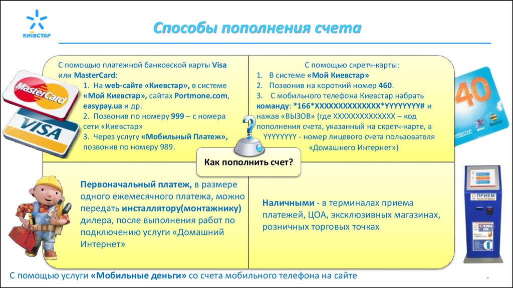 Заблокирована карта киевстар