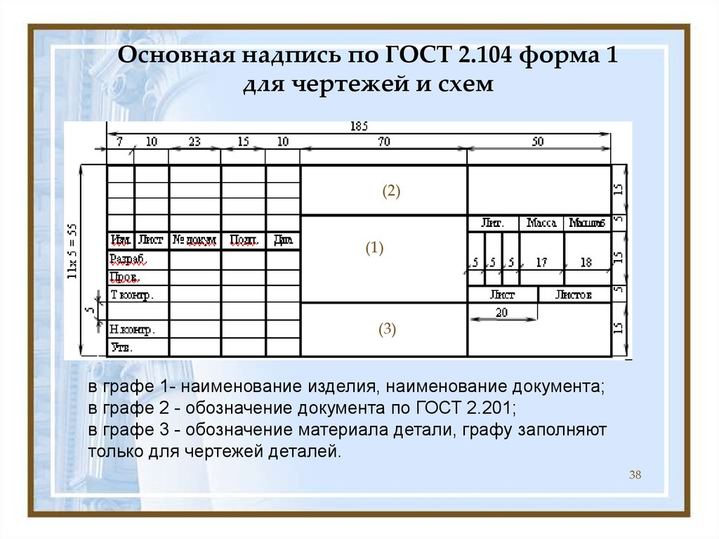 Оформите основную. Основная надпись по ГОСТ 2.104, форма 2. Основная надпись чертежа а4 ГОСТ. Заполнение основной надписи на чертежах ГОСТ. Графы основной надписи по ГОСТ 2.104-2006.