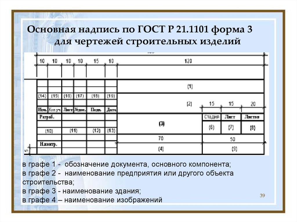 Графа наименование. Форма 3 штампа чертежа. Основная надпись форма 3. Основная надпись форма 3 ГОСТ Р 21.1101-2013. Основная надпись для строительных чертежей по ГОСТУ.