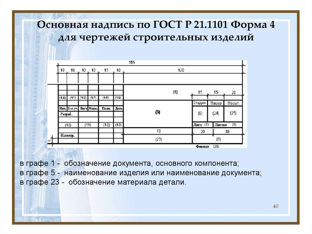 Графа наименование. Основная надпись. Графы основной надписи чертежа. Основная надпись для строительных чертежей по ГОСТУ. Рамка основной надписи.