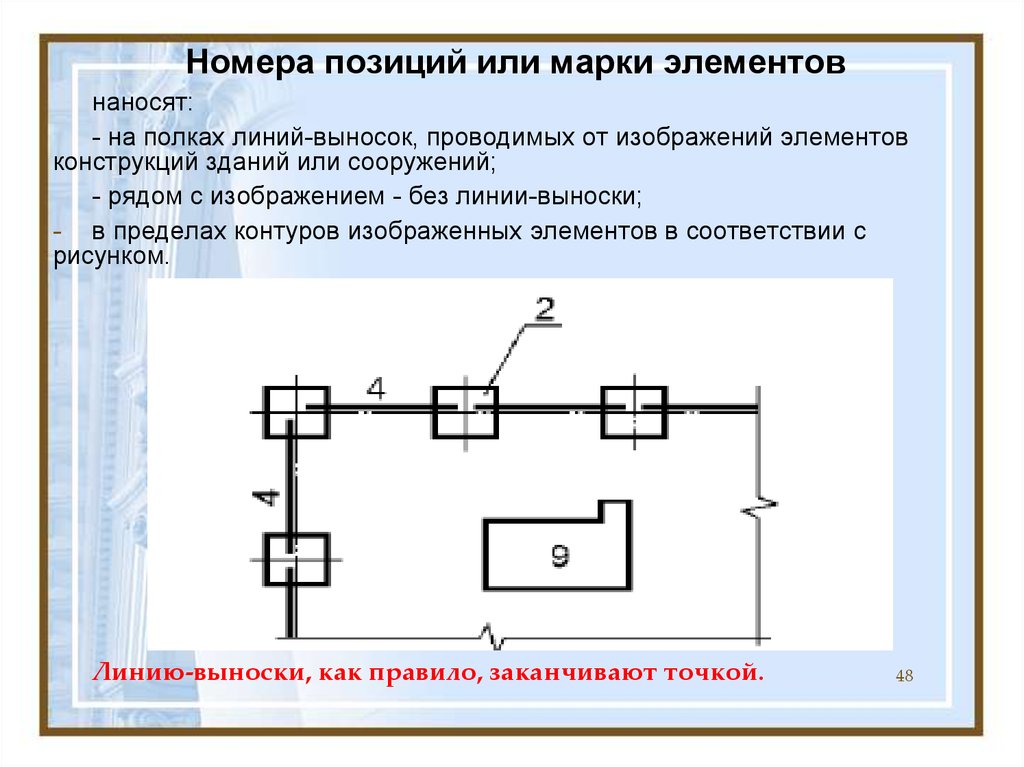 Номер положения. Номера позиций на сборочном чертеже наносят на полках линий-выносок в. Номера позиций (марки) элементов здания. Номера позиций наносят. Тип линии полки-выноски при нанесении «номеров позиций»:.