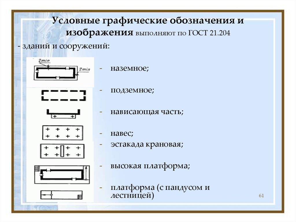 Условное обозначение зданий. Патч панель условное обозначение. Эстакада условное обозначение. Обозначение эстакады на чертежах. Обозначение кабельной эстакады на чертежах.