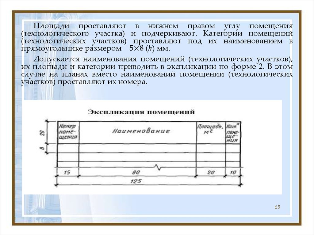 В нижнем правом угле. Нормоконтроль в штампе. Нормоконтроль в штампе чертежа. Наименование технологического участка. Нормоконтроль в проектировании.