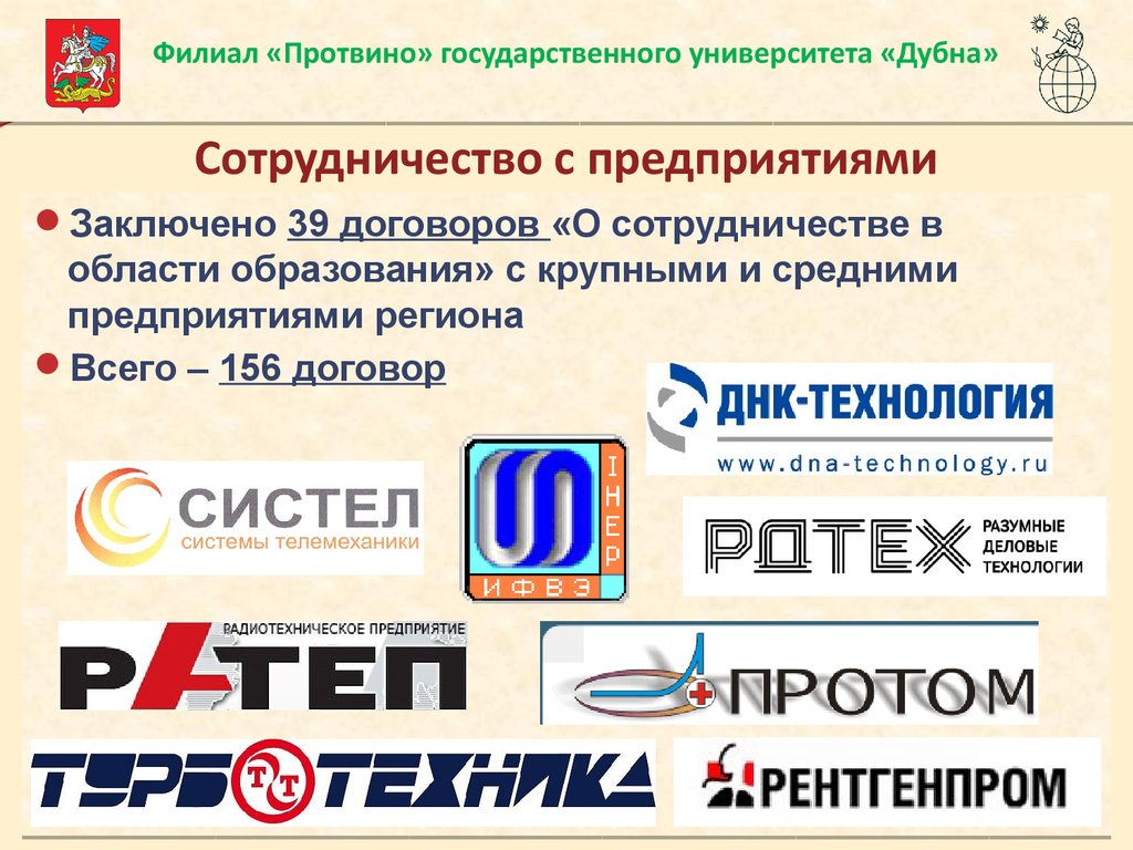 Завод заключил договор. «Протвино» государственного университета «Дубна». Протвино филиал Дубна. ООО Систел Протвино. Филиал «Протвино» государственного университета «Дубна» 5010010374/.