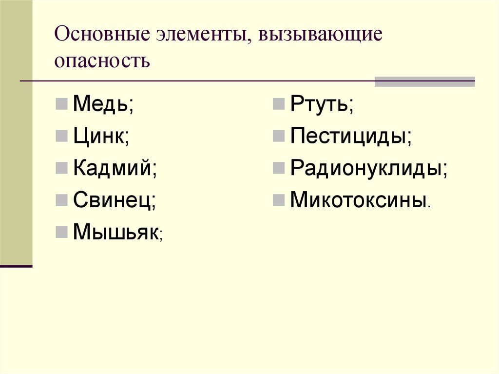 Опасности вызванные. Спровоцированная опасность. Опасность цинка и камдия.