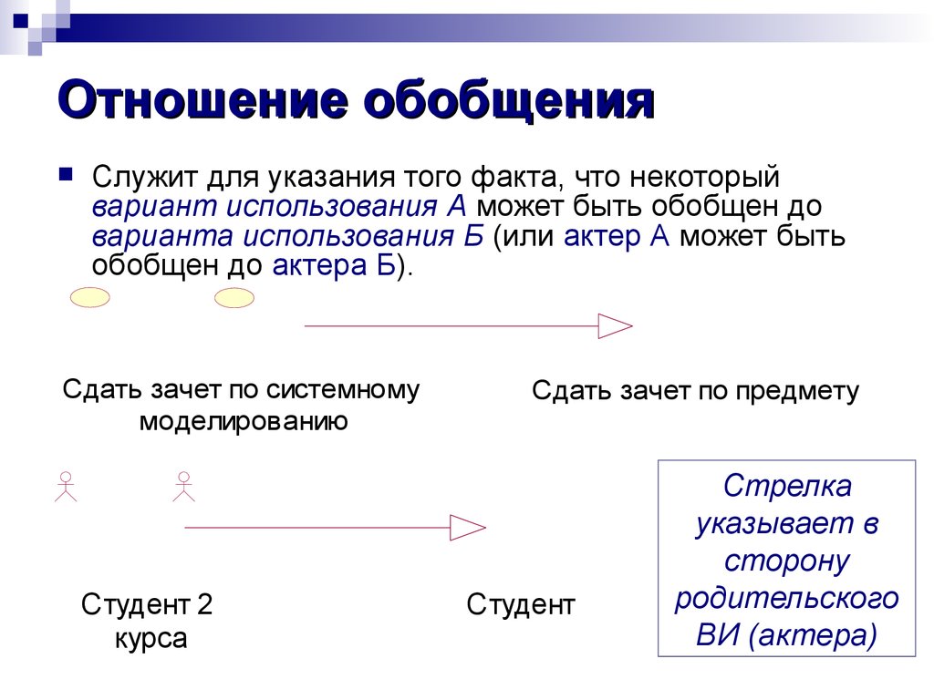 Суть обобщения