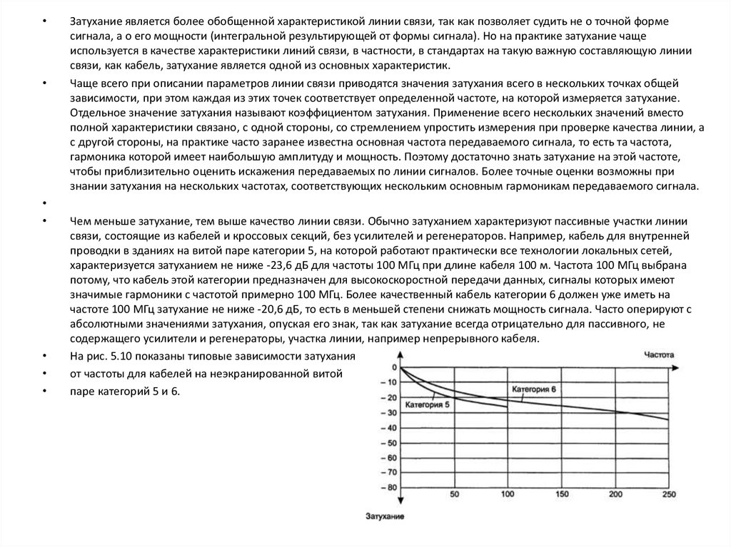 Характеристики линии. Характеристика линий связи затухание. Затухание и волновое сопротивление. Определите затухание в линии. Параметры влияния линии связи.