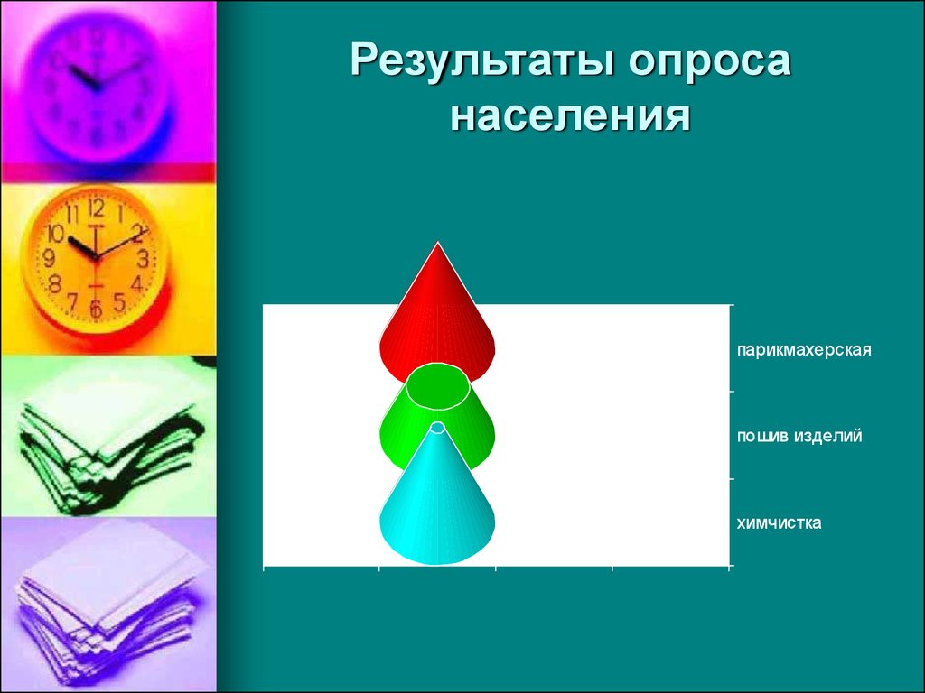 Проект по технологии на тему мое собственное дело