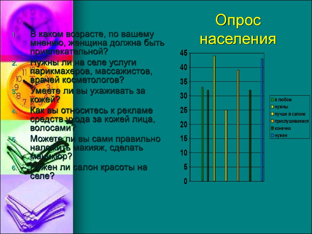 Проект по технологии на тему мое собственное дело