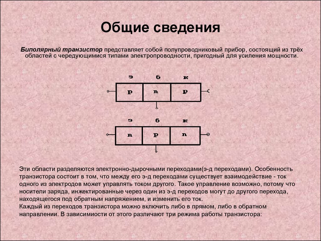 Презентация на тему биполярные транзисторы