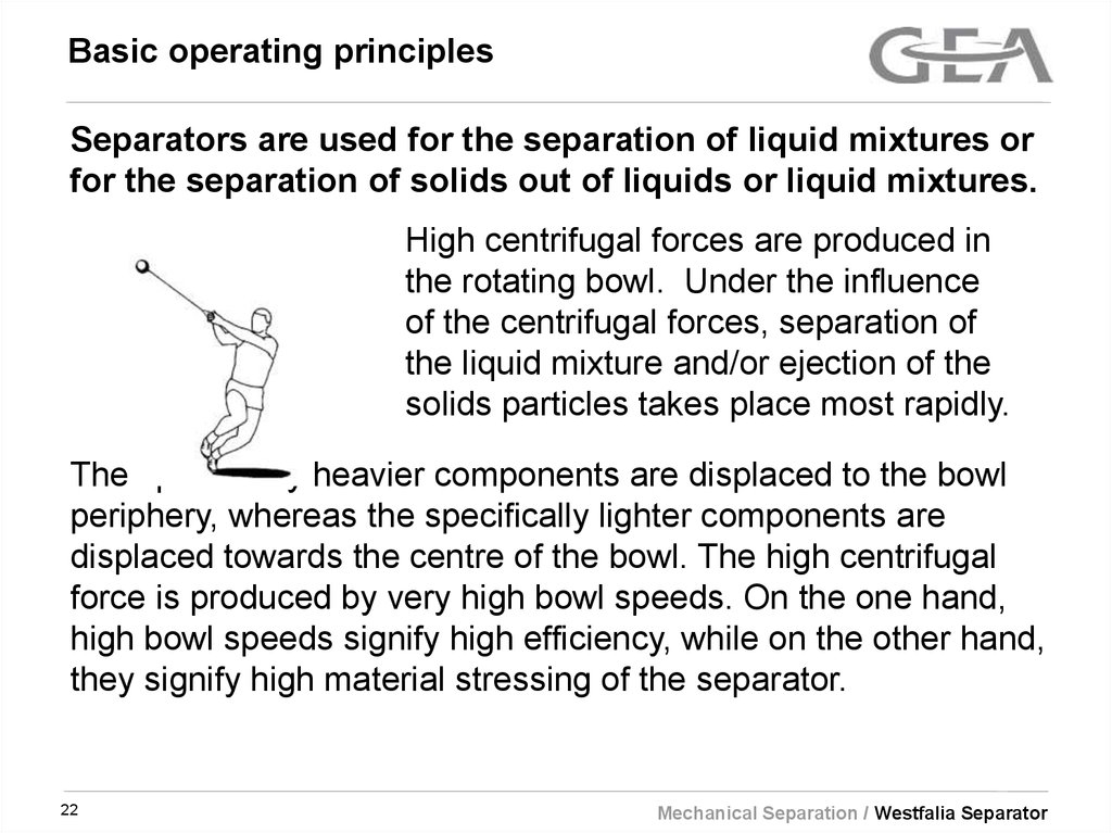Basic operating principles