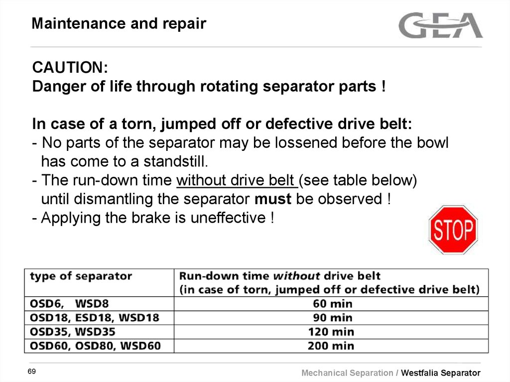 Maintenance and repair