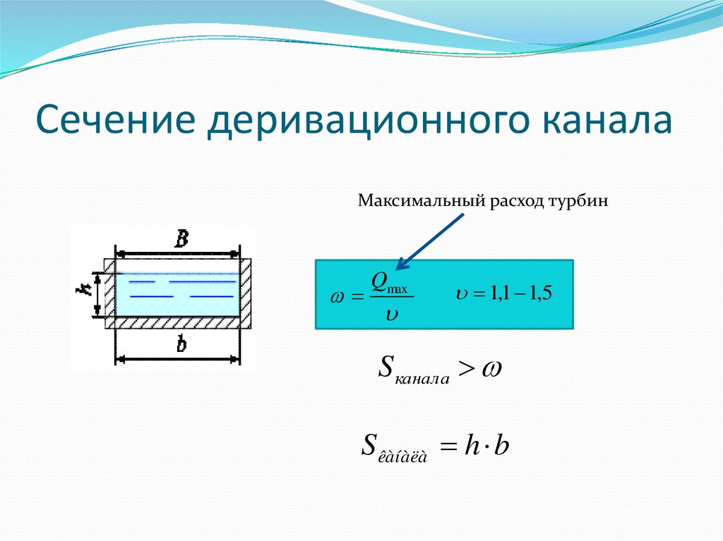Сечение деривационного канала