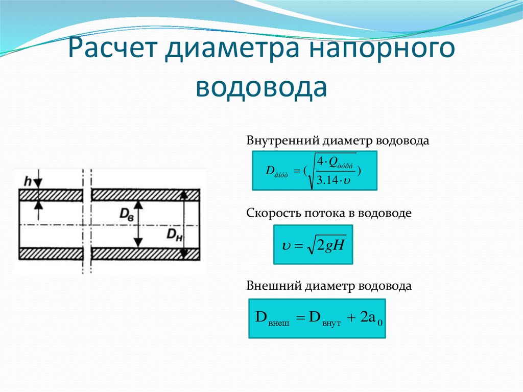 Калькулятор диаметра. Расчет напорных водоводов. Расчет диаметра. Расчет нагнетательных водоводов. Диаметр водовода.