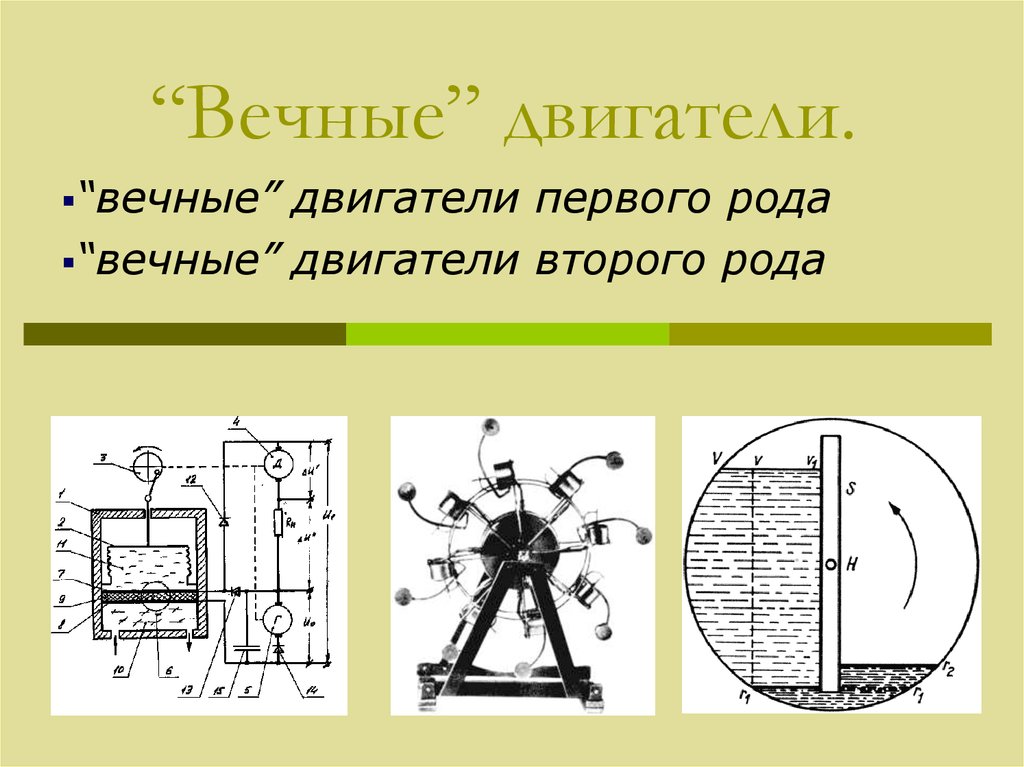 Презентация по физике на тему вечный двигатель по физике