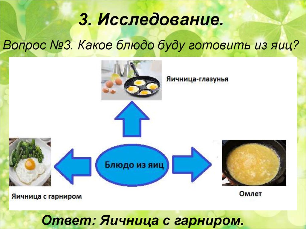 Проект приготовление воскресного завтрака для всей семьи 5 класс технология