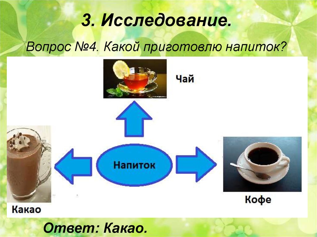 Какой напиток приготовить. Приготовление воскресного завтрака для всей семьи исследование. Творческий проект приготовление воскресного завтрака для всей семьи. Проект Воскресный завтрак. Воскресный завтрак напиток.