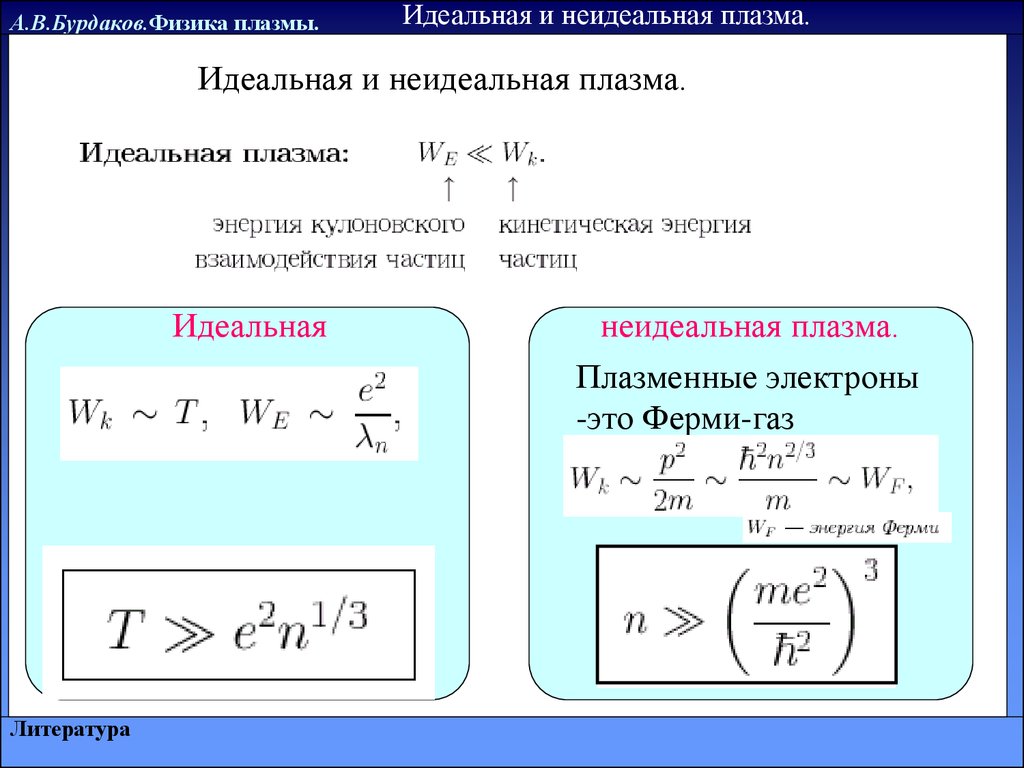 N частиц идеального