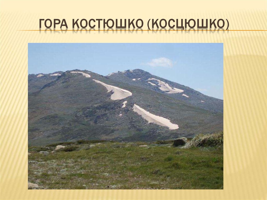 Костюшко гора карта